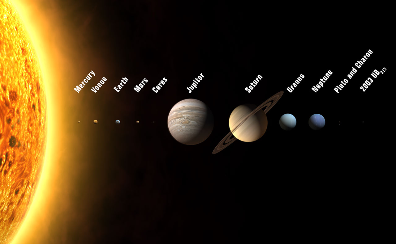 are there planets in other solar systems and is there any evidence that other solar systems have planets