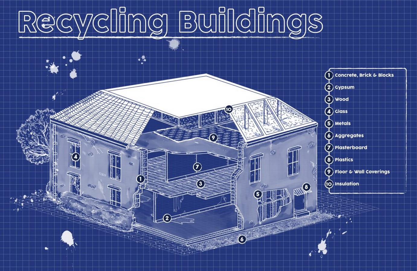 how are buildings demolished and recycled