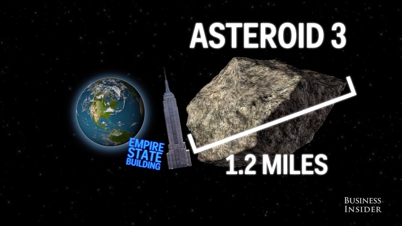 how are meteorites dangerous how big do meteorites get and how much damage do meteorites cause