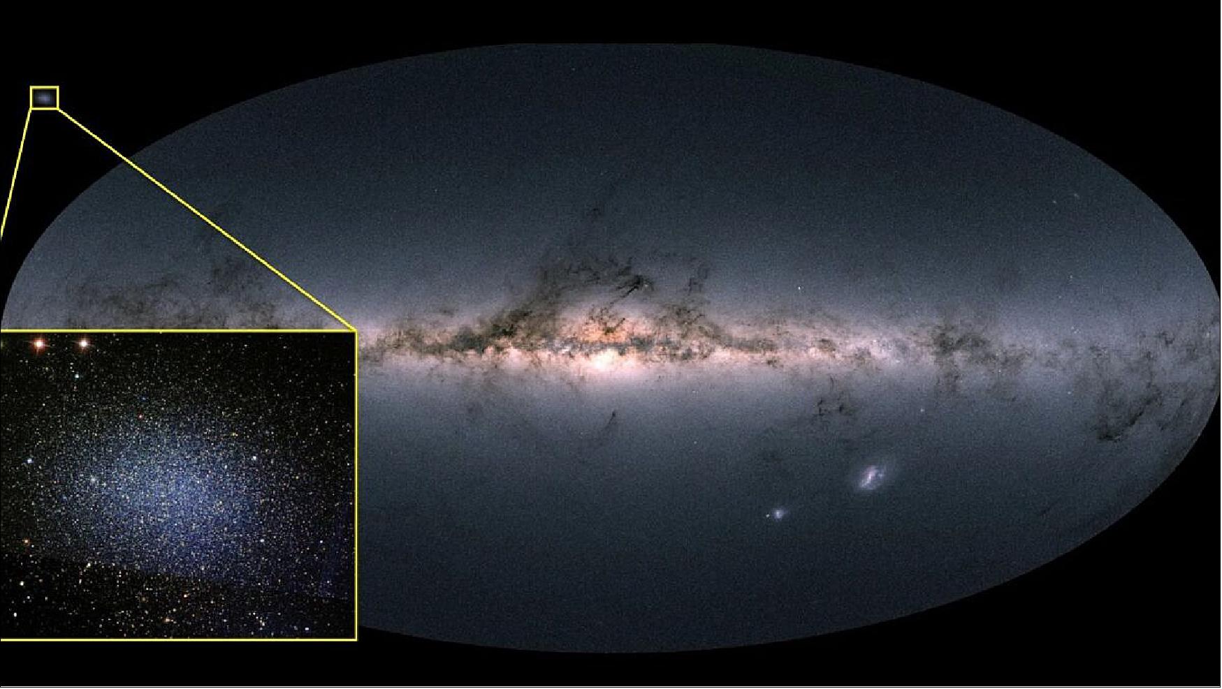 how can we use trigonometry to measure the distance of a star from earth and how long does it take