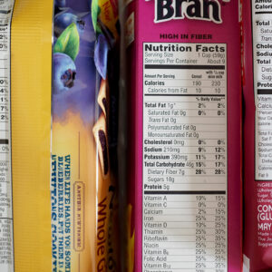 how come the amounts of fat on food labels dont add up