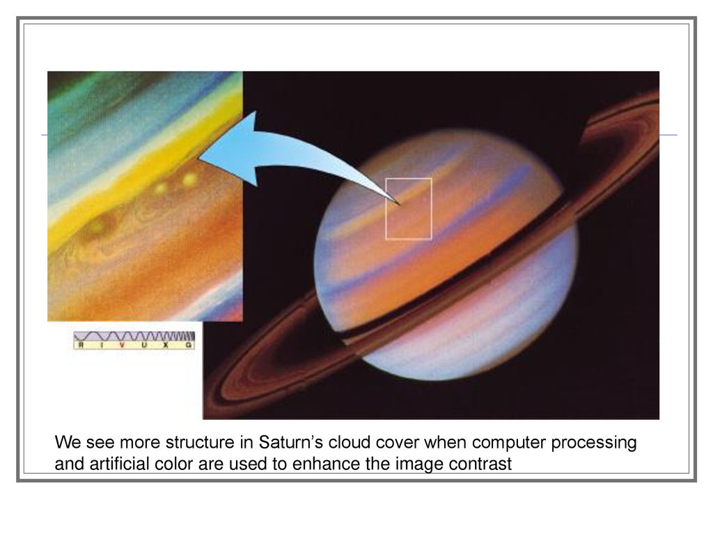 how did james clerk maxwell determine the composition of the rings around the planet saturn