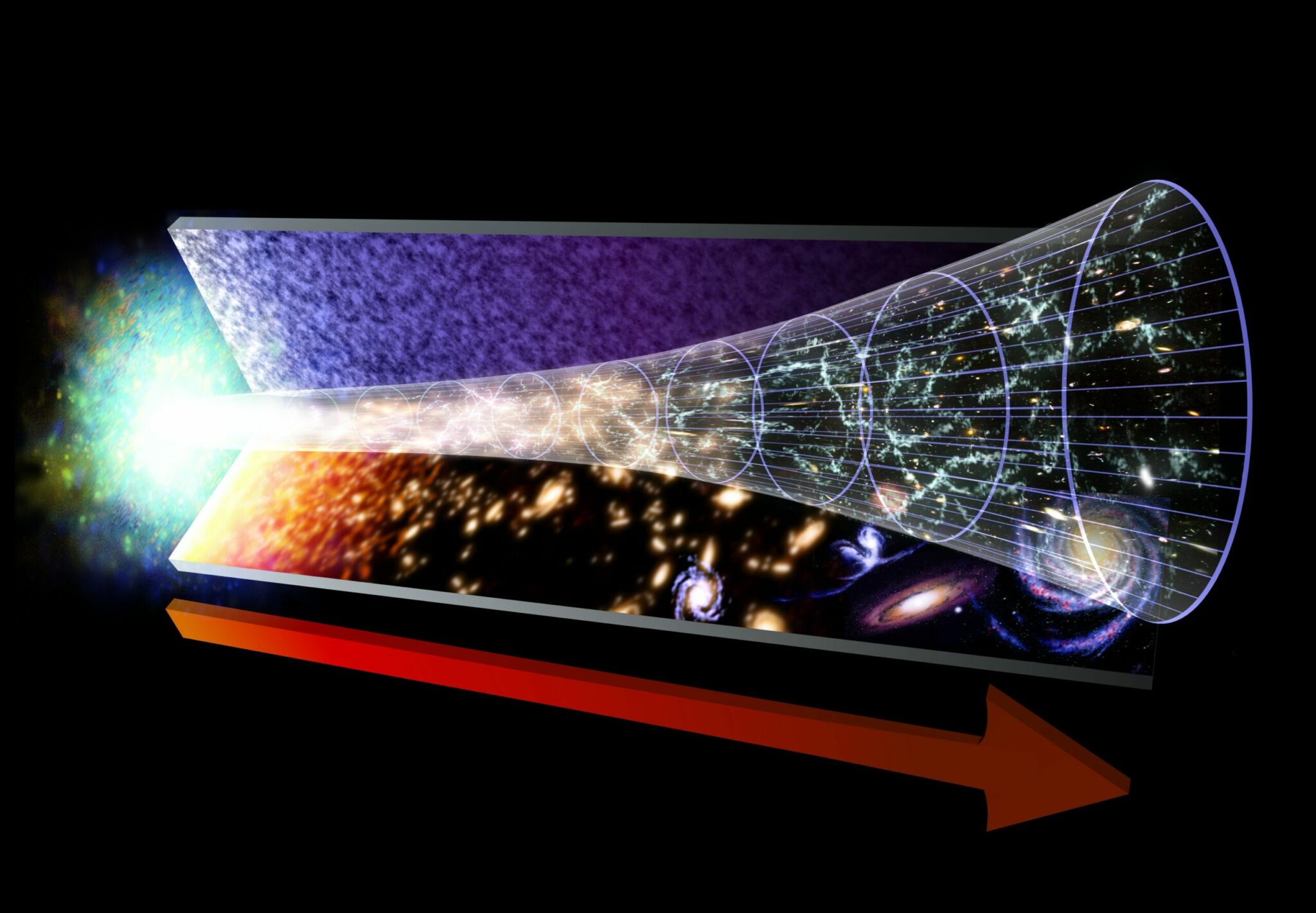 how different would our universe be if there was more antimatter than matter after the big bang occurred scaled