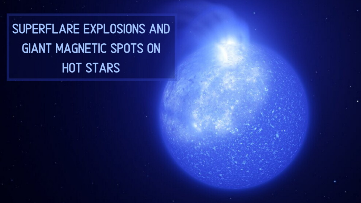 how do astronomers identify a main sequence star using the hertzsprung russell diagram