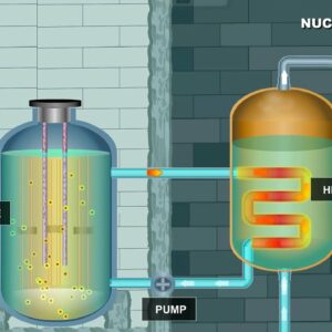 how does uranium produce energy and how does nuclear fission work