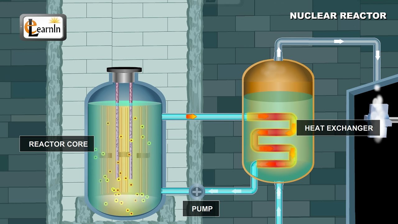 how does uranium produce energy and how does nuclear fission work