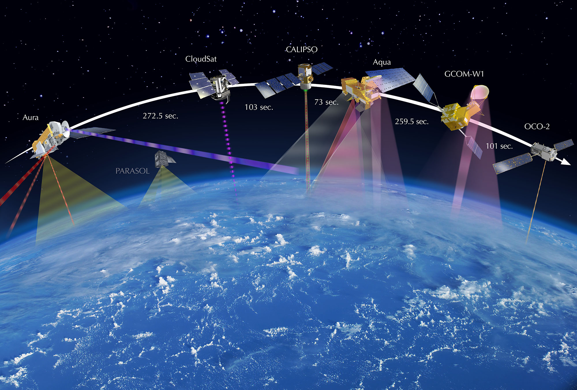 how far out in space could earths television and radio signals be detected