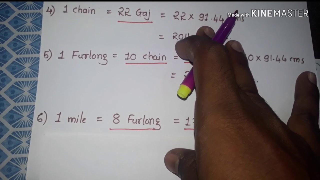 how long is a furlong what does it mean and how did the unit of measurement originate