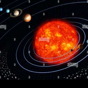 how many minor planets are there in our solar system and where are the main belt asteroids located