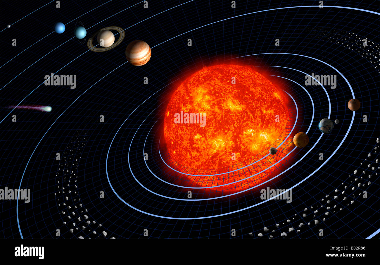 how many minor planets are there in our solar system and where are the main belt asteroids located