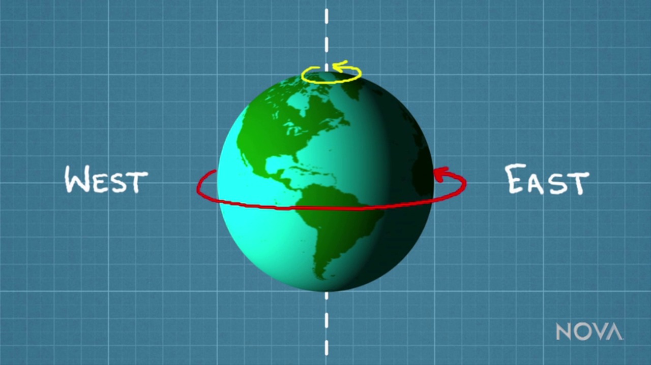 is it true that the water in toilets and bathtubs spins clockwise in the northern hemisphere and counterclockwise in the southern