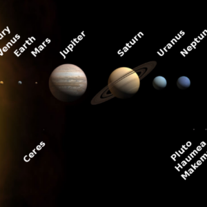 what are the outer planets in the solar system and what are the characteristics of the five outer planets