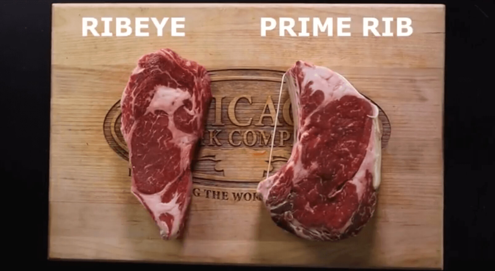 what does prime beef mean and where does prime rib come from