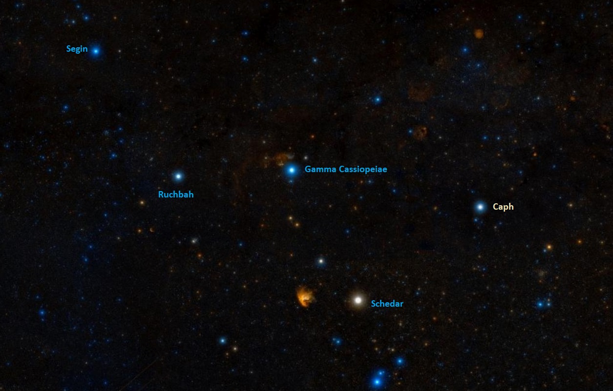 what does the name of the betelgeuse star mean in arabic and how did it originate