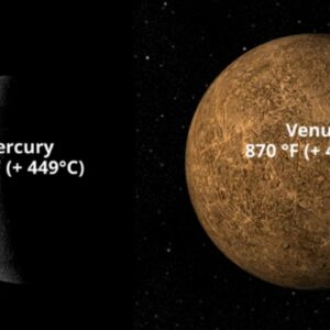 what effect does the atmosphere have on the planet venus and why is venus hotter than mercury
