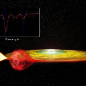what happens inside the core of a star and why are astronomers wrong about thermonuclear fusion within stars