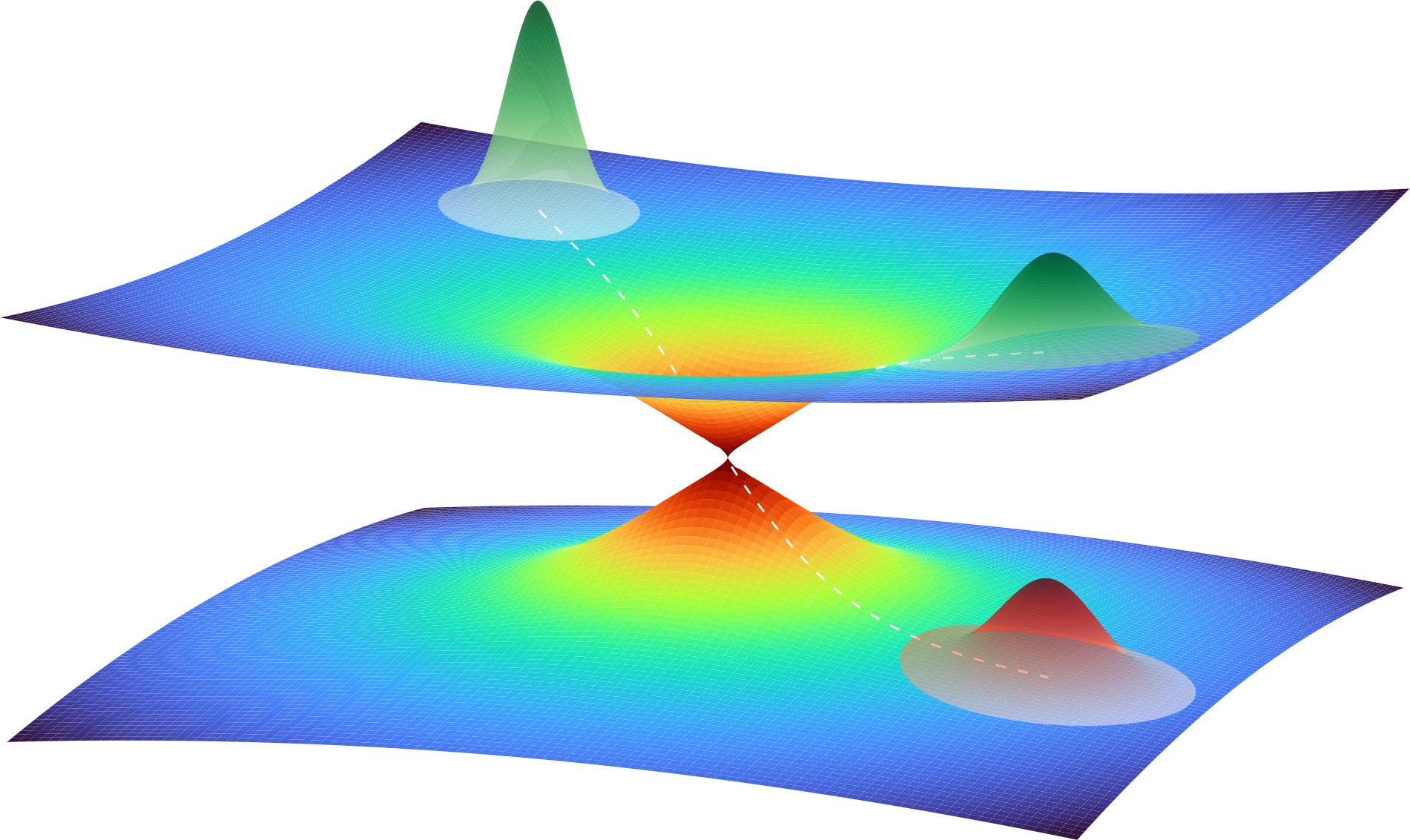 what is a quantum and why is max planck considered the founder of the quantum theory