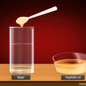 what is the difference between a solution a colloidal suspension and an emulsion in cooking