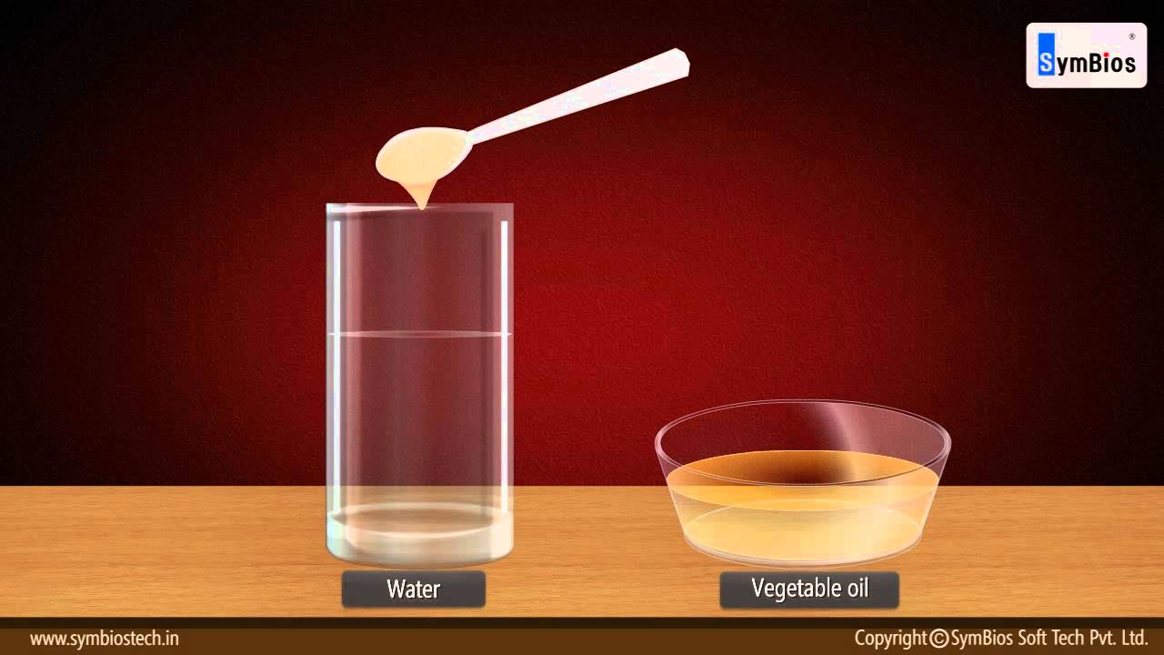 what is the difference between a solution a colloidal suspension and an emulsion in cooking