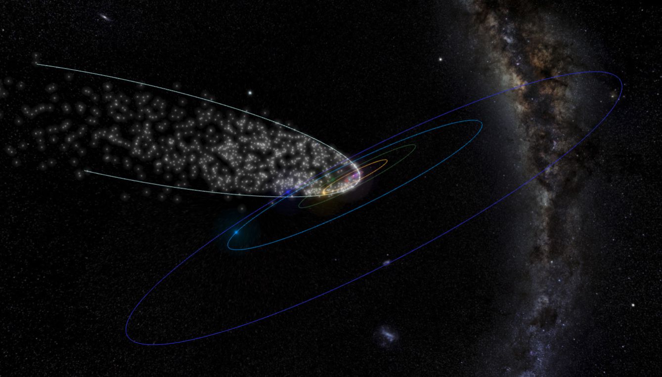 what is the difference between comets and meteors and are comets related to meteors