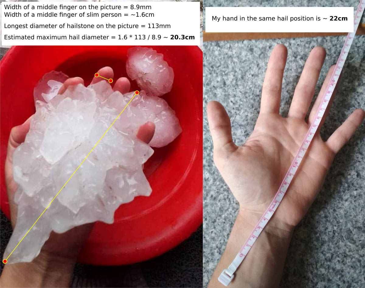 what was the biggest hailstone in the world