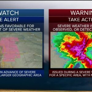 whats the difference between thunderstorm warnings and thunderstorm watches