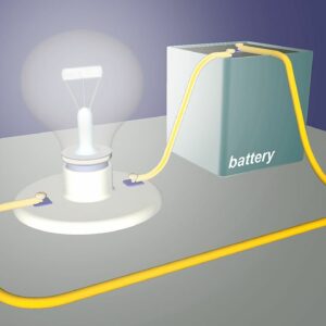 where do electrons go when they flow out of a battery