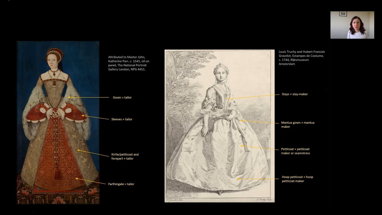 where does the word farthingale come from and what does farthingale mean