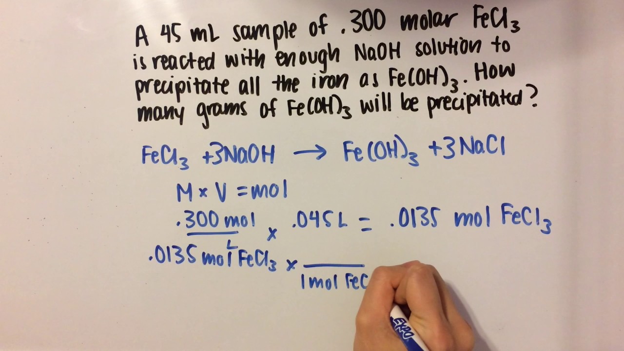 where does the word precipitate precipice come from and what does precipitate mean