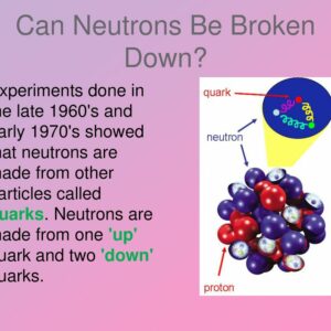 who discovered quarks and where do the subatomic particles that make up protons and neutrons come from