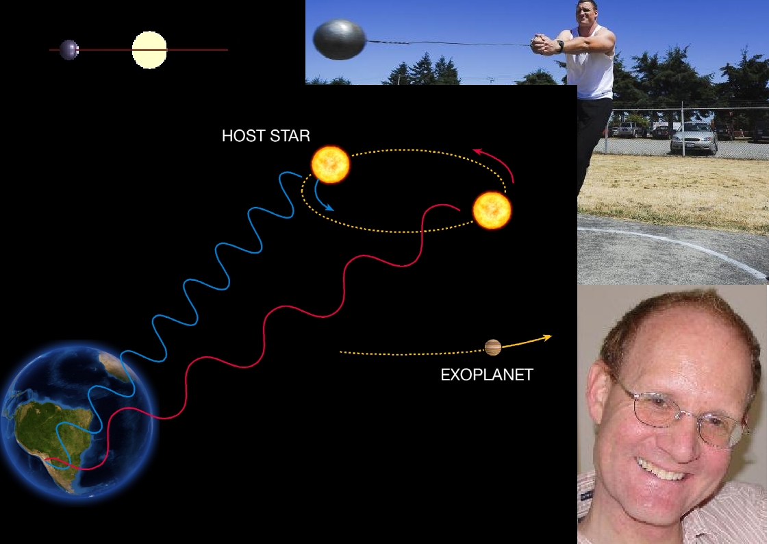 who discovered the doppler effect and who is the doppler effect named after