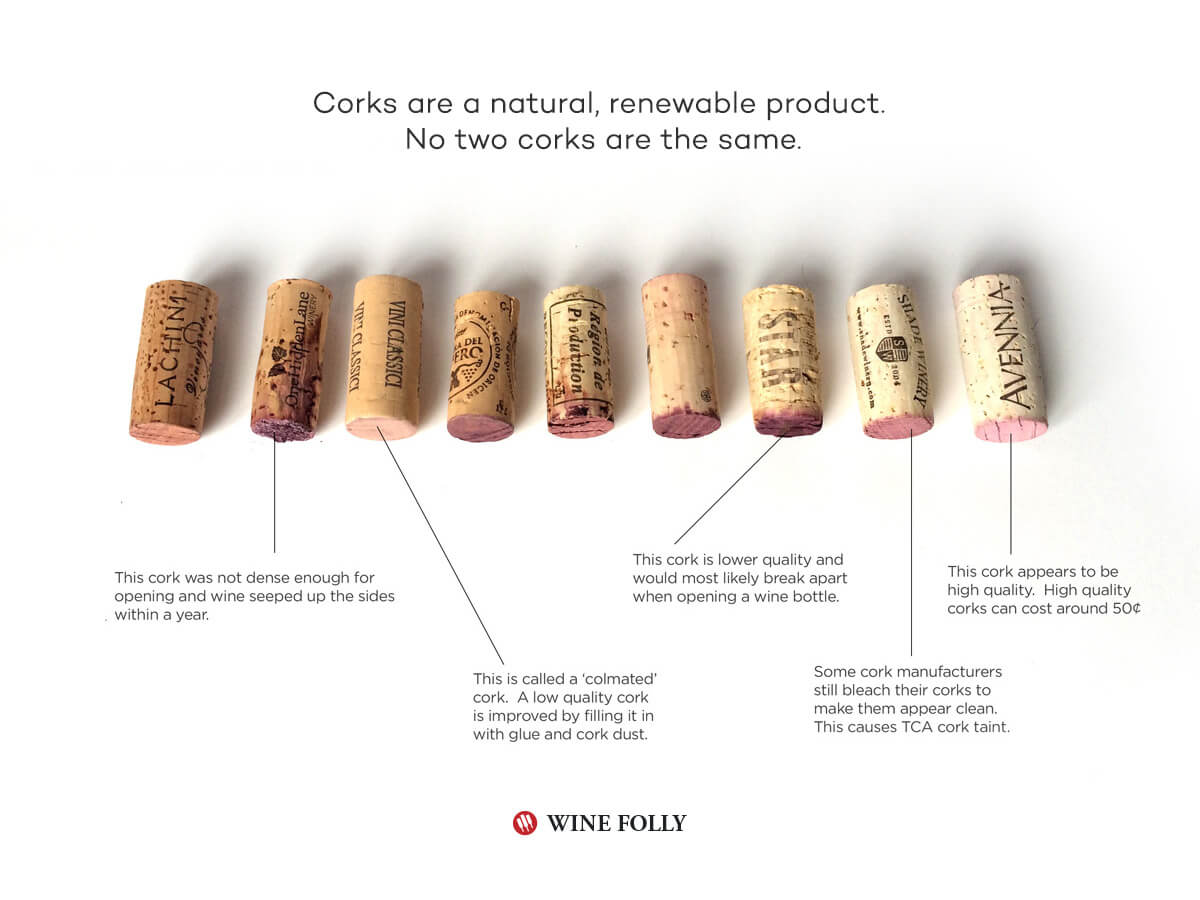 why do some wine bottles have corks made of plastic