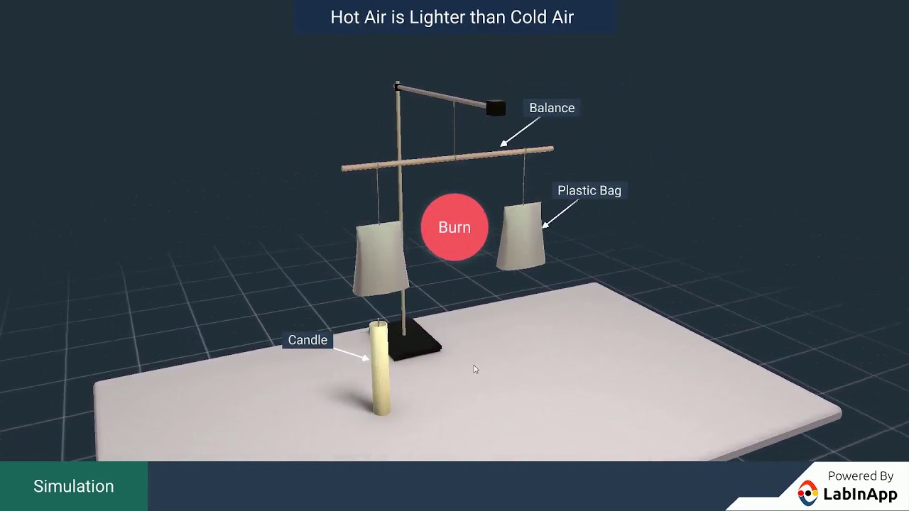 why does warm air hold more moisture than cold air