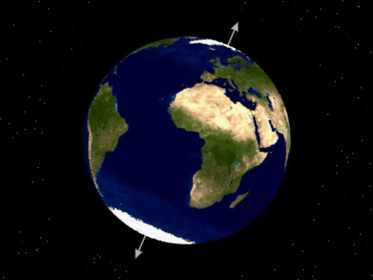 why is earths axis tilted