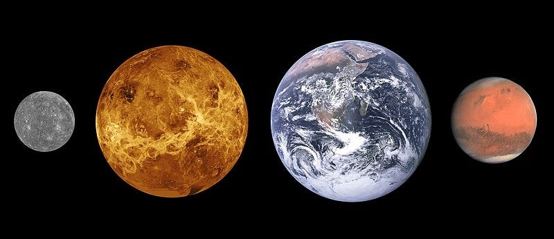 why is venus so much brighter in the sky than mercury which is closer to the sun