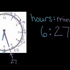 how did the minute originate and why are there sixty seconds in a minute and sixty minutes in an hour