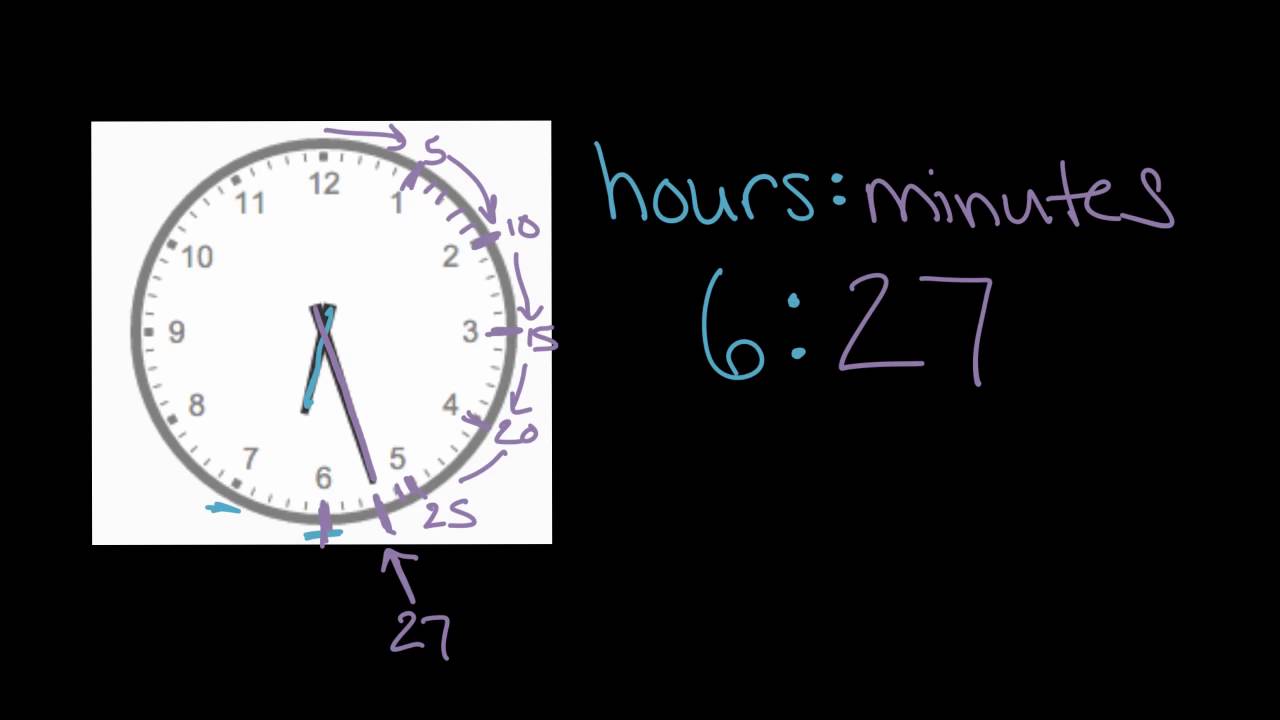 how did the minute originate and why are there sixty seconds in a minute and sixty minutes in an hour